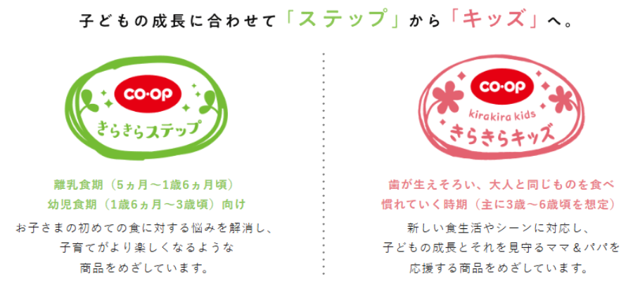 コープ幼児食