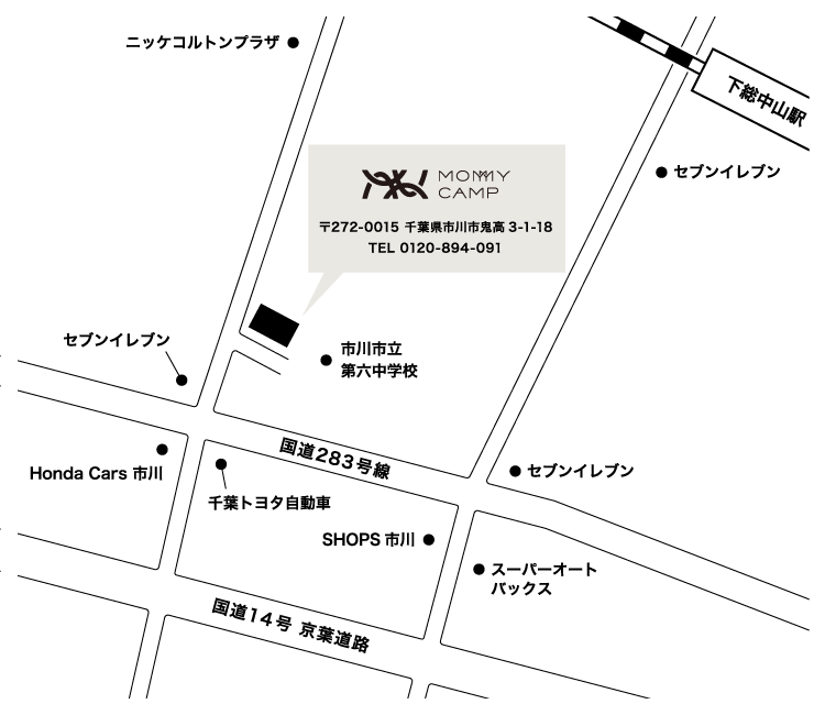 周辺イラストマップ